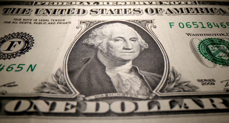 Ралли доллара продолжается за счет бегства от риска накануне заседания ФРС