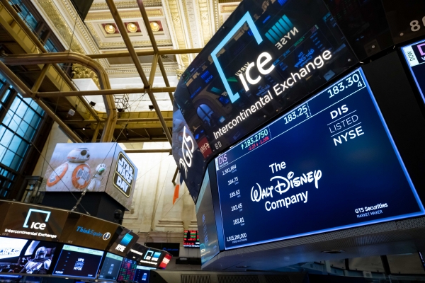 Акции, которые делают самые большие движения в нерабочее время: Disney, Beyond Meat, Affirm Holdings и другие.
