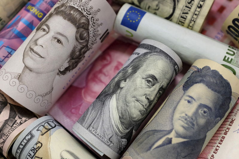 Доллар дешевеет по отношению к большинству основных валют, стабилен к иене